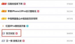 东方财富爆料最新消息,最新财经动态揭秘