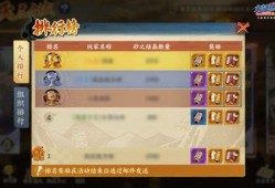 火影团队副本最新爆料图,神秘力量觉醒，忍者世界再掀风云