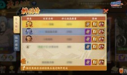 火影团队副本最新爆料图,神秘力量觉醒，忍者世界再掀风云