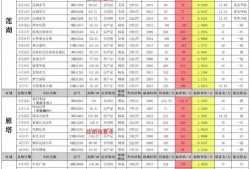 cfm五月最新爆料,揭秘全新内容与重大更新前瞻