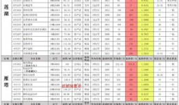 cfm五月最新爆料,揭秘全新内容与重大更新前瞻