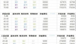 原神最新剧情爆料表图,神秘势力崛起，命运之轮即将转动！